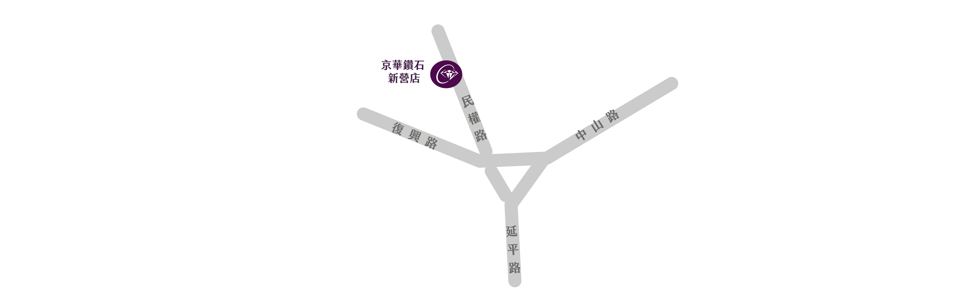 京華鑽石-台南新營店