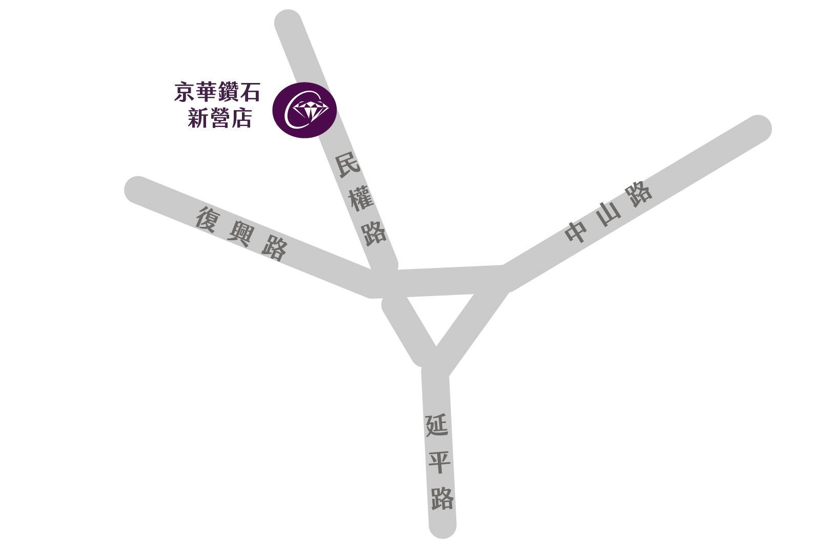京華鑽石-台南新營店