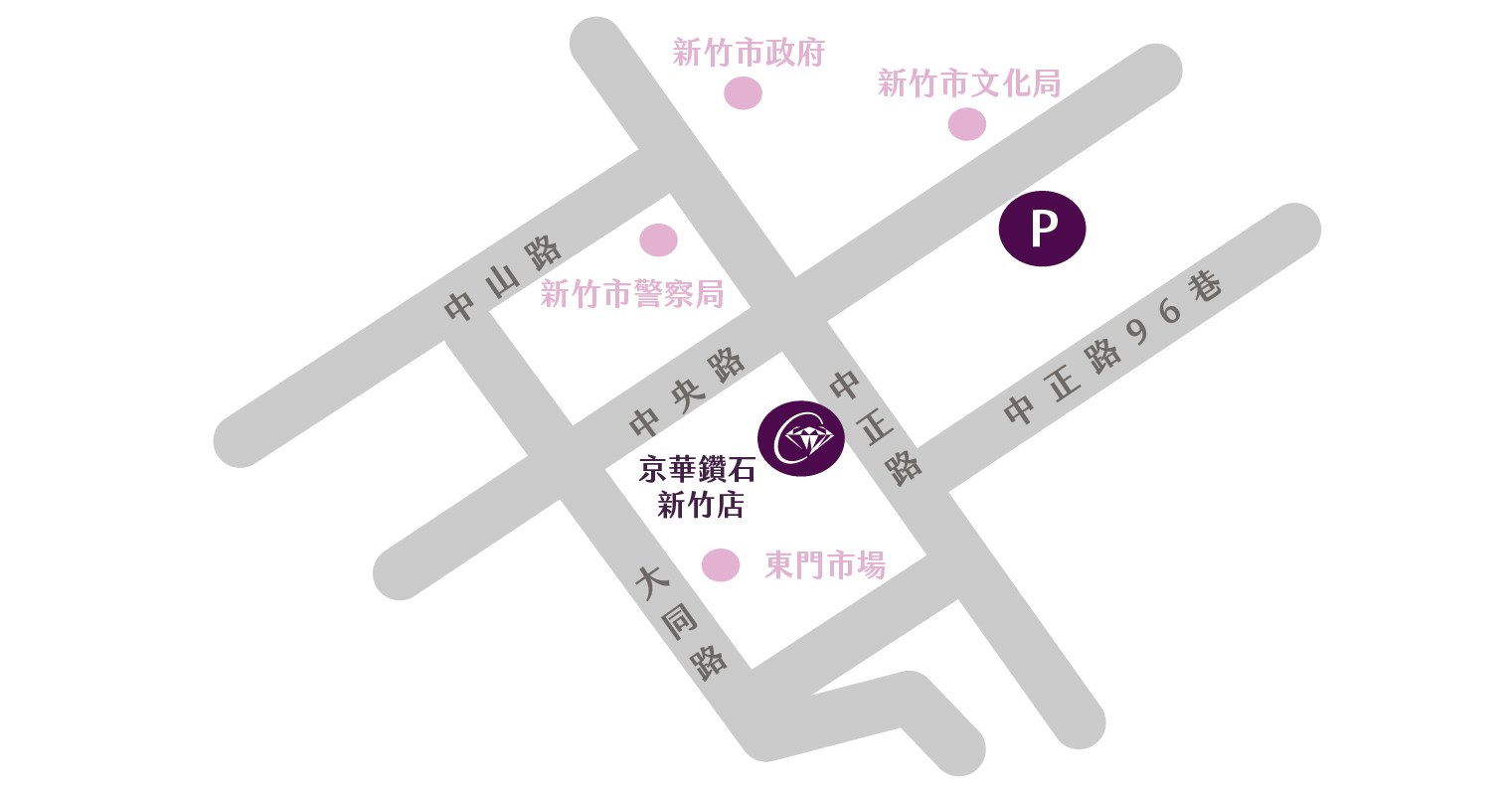 新竹店-交通資訊
