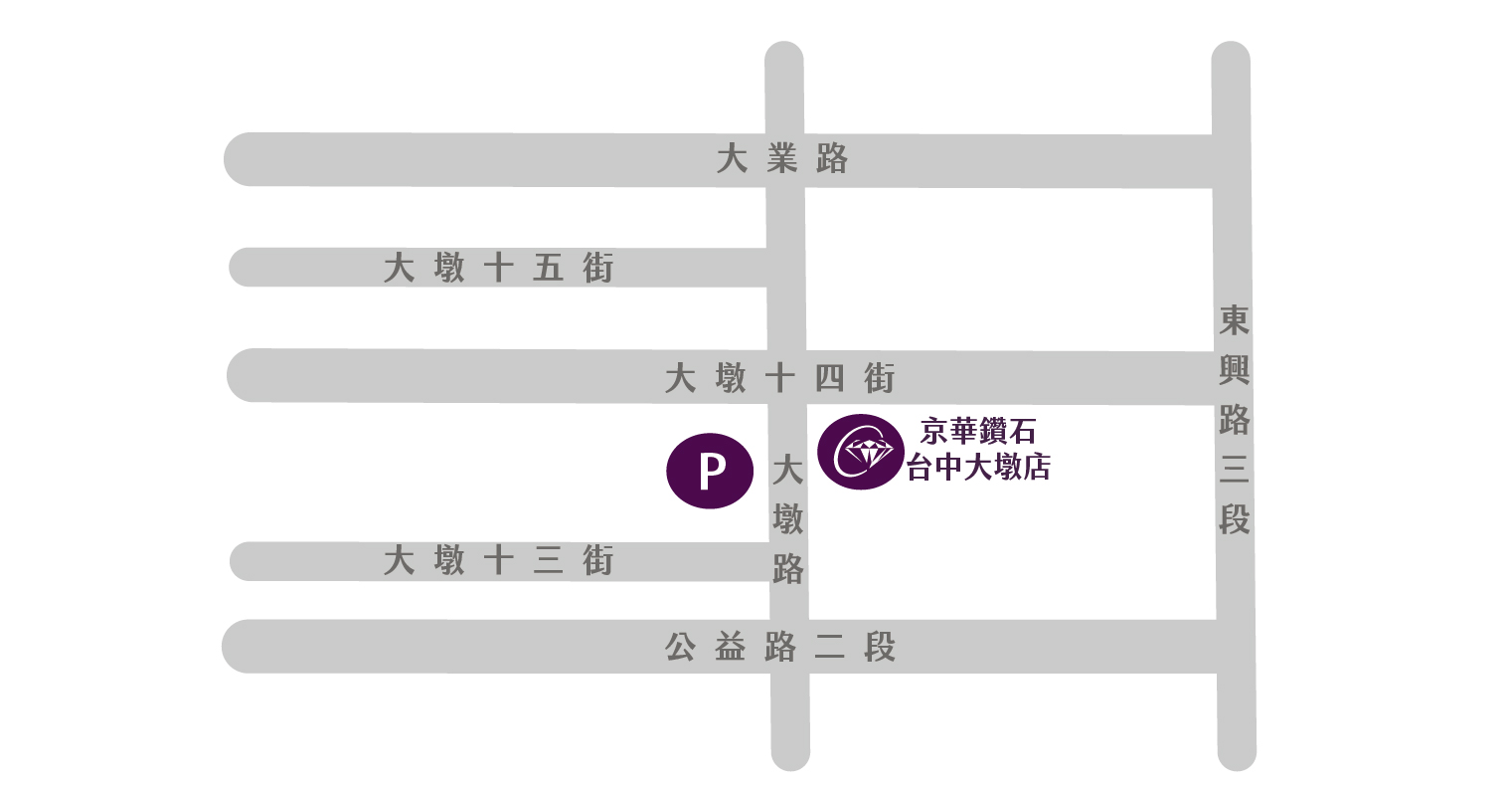 台中大墩店-交通資訊