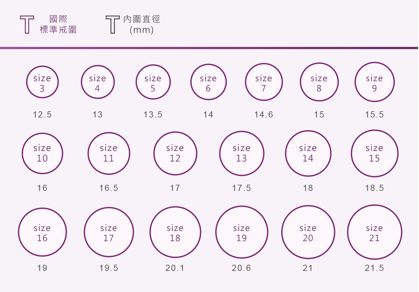 戒圍測量 索取免費戒圍卡 京華鑽石