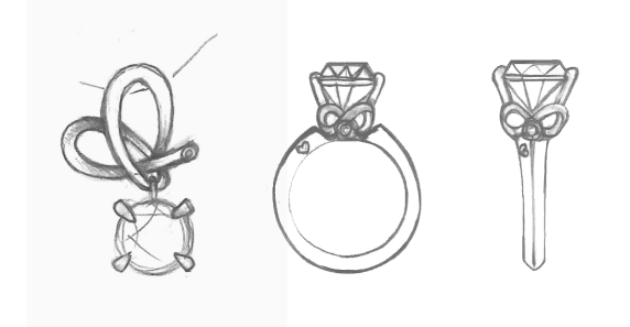 京華鑽石-設計工藝團隊