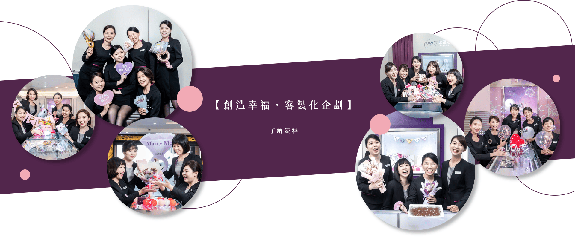 創造幸福,客製化企劃